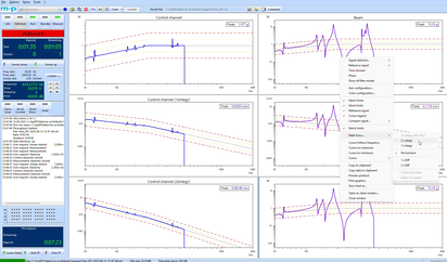 A software interface displays various test data graphs and configuration menus for easy interpretation and analysis.