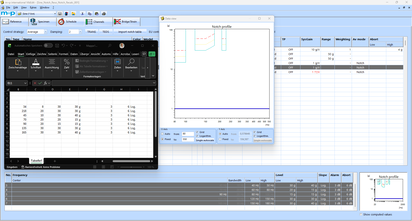 A computer screen displays a graphical interface with charts and spreadsheets for external configuration analysis.
