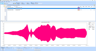 A bright pink waveform graph displays original time data without filter effects on a software interface screen.