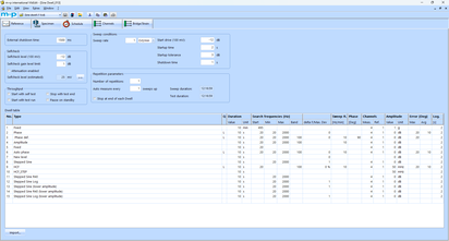 The image shows a software interface detailing control algorithms for various test specimen situations with parameters and settings.