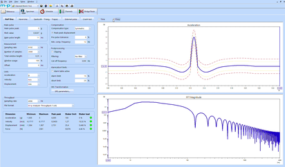 The image displays configurable shock analysis with graphs showing acceleration peaks and FFT magnitude alongside detailed parameters.