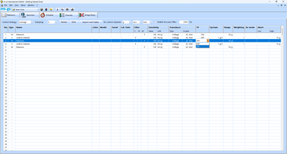 A software interface displays a table for selecting channels with adjustable sample rates and parameters.