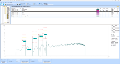 The screen displays a detailed graph illustrating the clear separation of superimposed signals for live analysis.