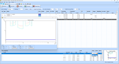 A software interface displays spectral data and notch profiles, illustrating the flexible definition of multiple limiting spectra.