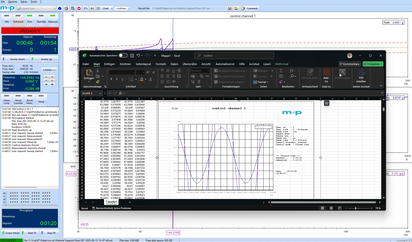 A software interface displays a graph and spreadsheet for precise testing and measurement analysis.
