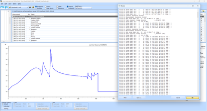 A software interface displays a graph and data log for seamless logging and subsequent analyses.