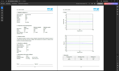 A detailed calibration certificate displays charts and data points for customizable reports.