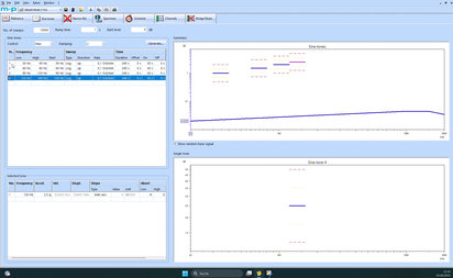 A software interface displays frequency sweep data and sine tone graphs, ideal for automotive and defense applications.