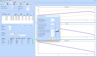 The screenshot displays advanced test control settings for acceleration, velocity, and displacement graphs for maximum safety.