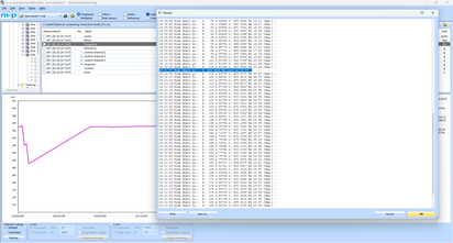A computer screen displays detailed data and graphs for resonance tracking with complex behavior patterns.