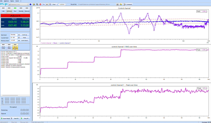 A digital interface displays real-time data graphs for control channel analysis, showcasing transparency and traceability.