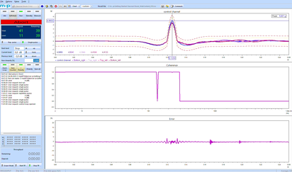 A software interface displays control channel graphs and data for flexible scheduling in a test environment.