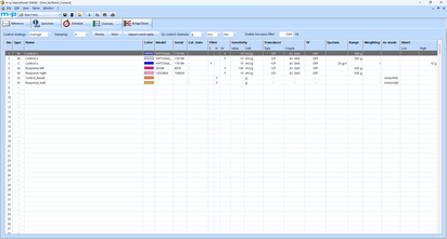 A software interface displays a detailed table for managing notch control via vectors, showing various settings and parameters.